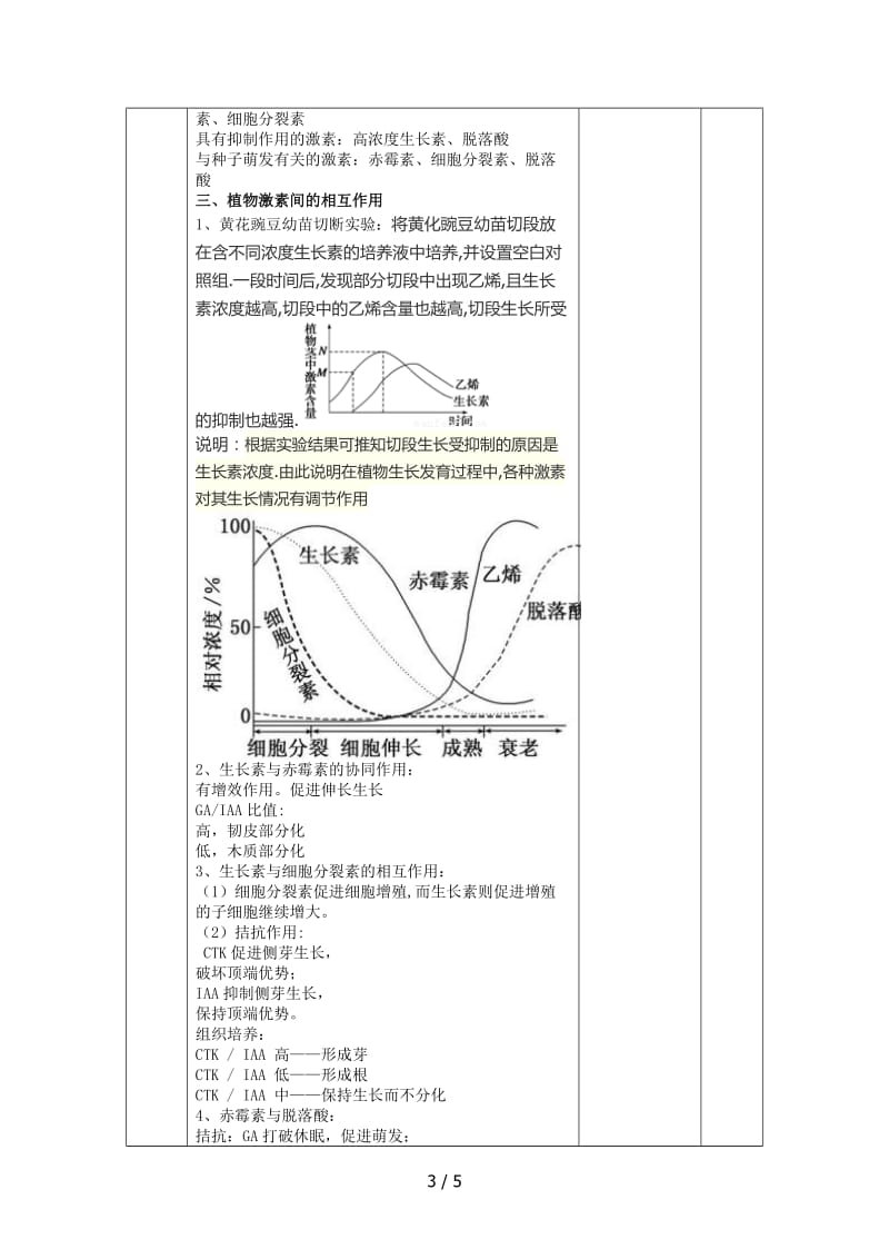 其他植物激素优秀教案.doc_第3页