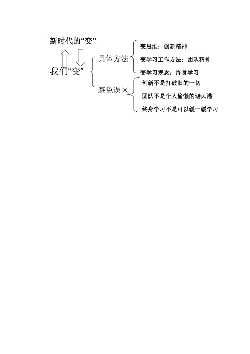 拥抱美好未来教案教案.doc_第3页