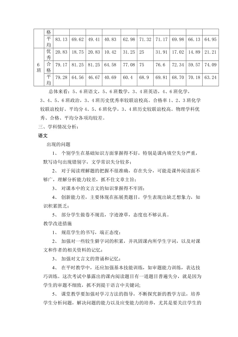 级部期中考试质量分析.doc_第2页