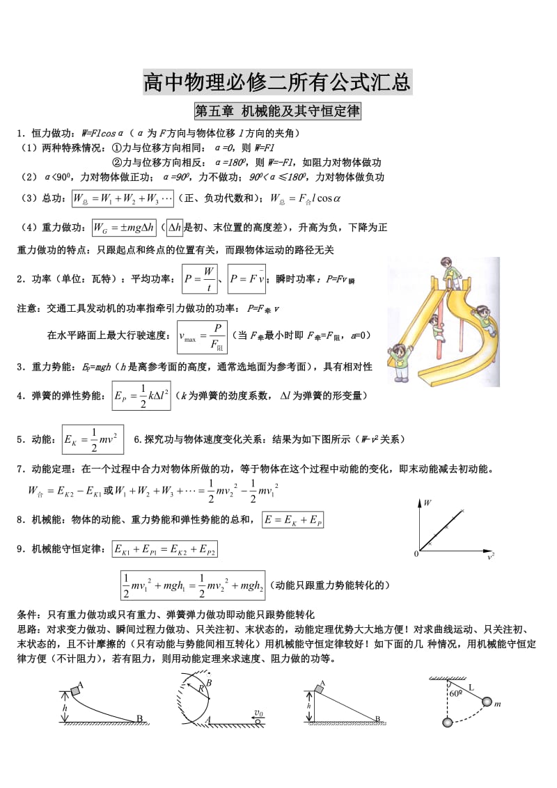 高中物理必修二所有公式汇总.doc_第1页