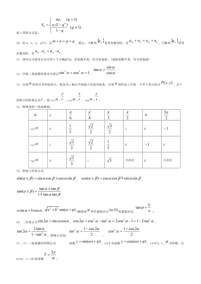 高中数学常用公式一份.doc_第2页