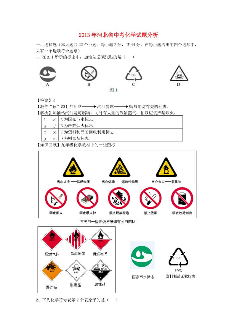 河北省2013年中考化学真题试题(解析版).doc_第1页