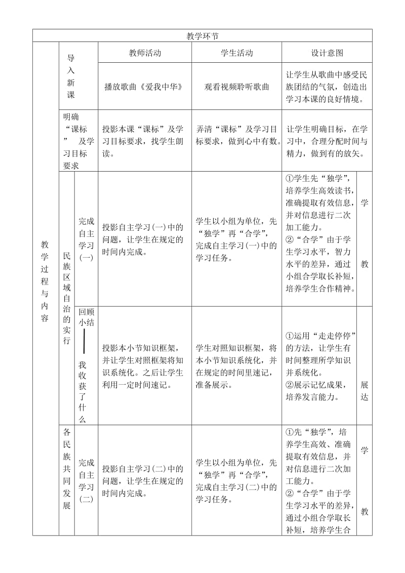 河北省初中历史青年教师优质课评比民族团结教学设计.doc_第3页