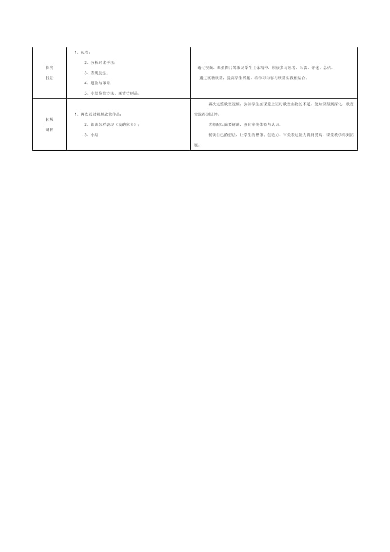 清明上河图教学设计.doc_第2页