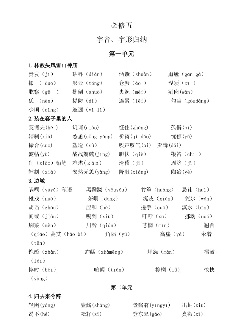 高中语文必修五字音字形(新课标).doc_第1页