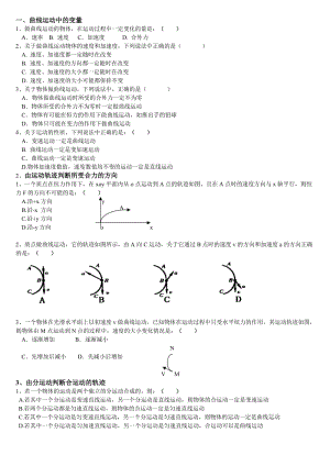 高一物理必修二曲線運(yùn)動典型例題.doc