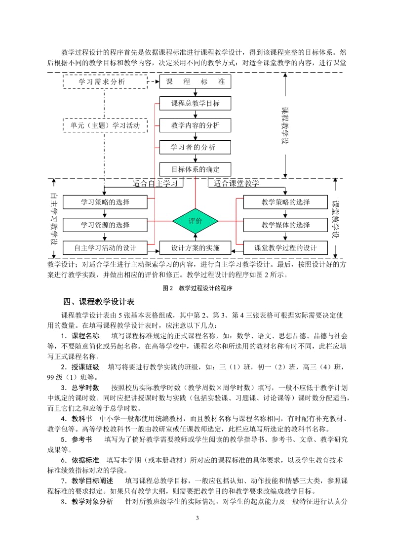 教学设计和教学评价模板2.doc_第3页