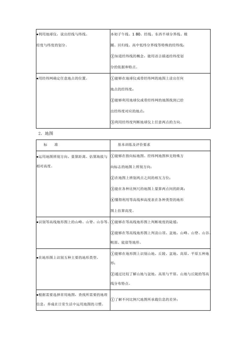 广东省2012年初中毕业生地理学科学业考试大纲.doc_第3页