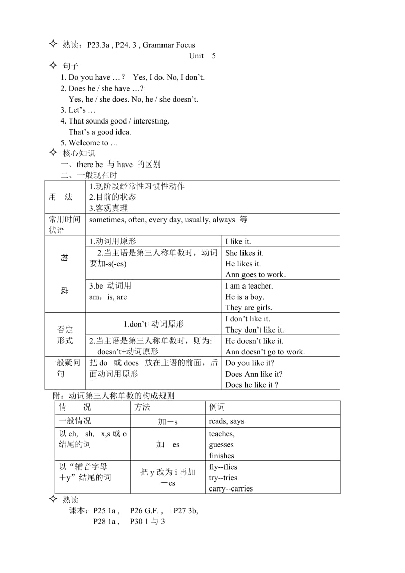 新目标七年级英语上册语法重点.doc_第2页