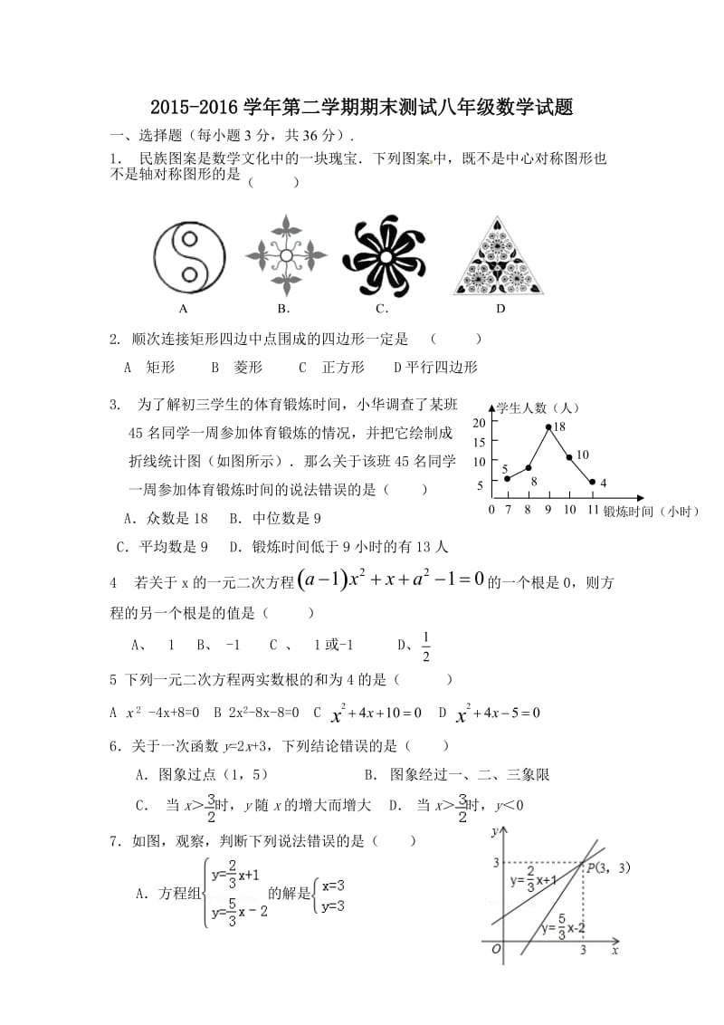 改编市2015-2016八年级第二学期期末数学试题.doc_第1页