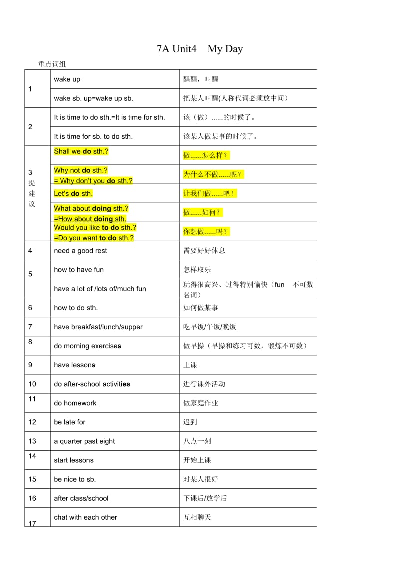 牛津译林版初中英语七年级英语上册Unit4学案及习题.doc_第1页