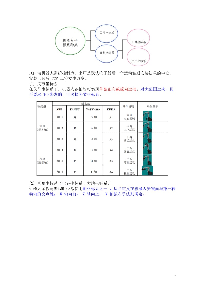 工业机器人技术及应用(教案)3-手动操纵工业机器人.doc_第3页