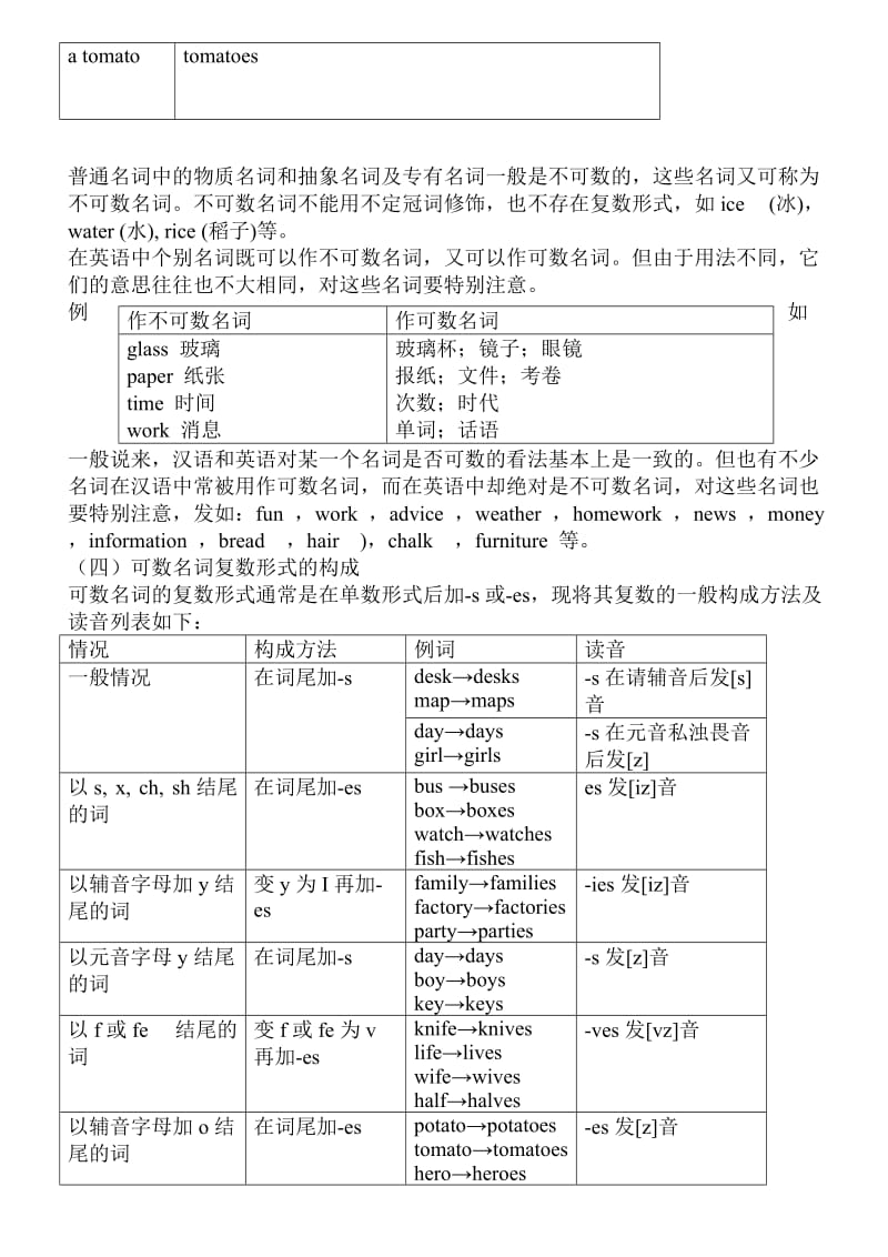 深圳牛津版初中英语语法教案大全.doc_第3页