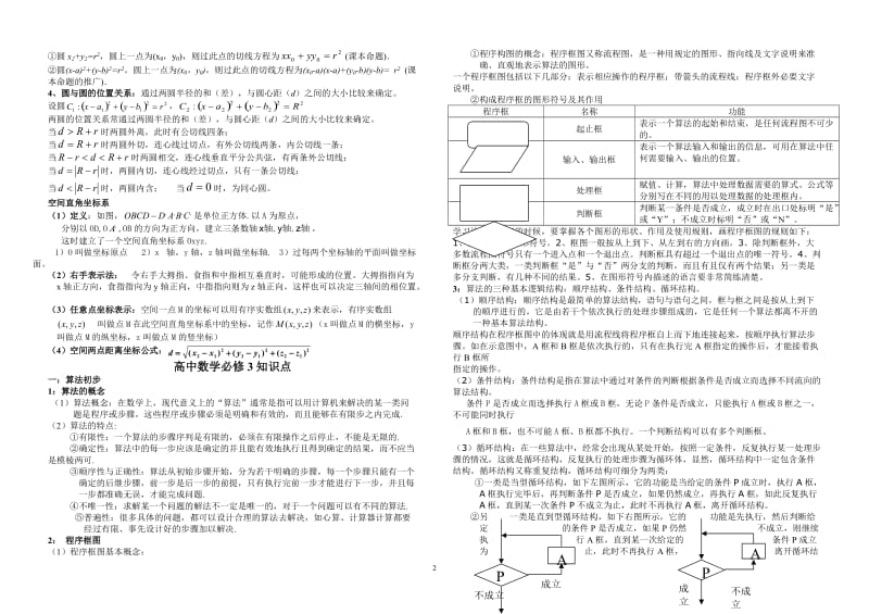 高中数学选修2-3知识点汇编.doc_第2页