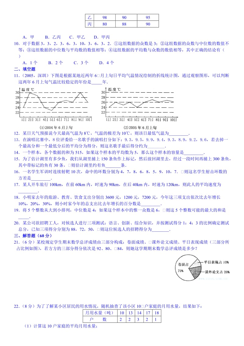 新人教版八年级下册数学第20章《数据的分析》单元测试题.doc_第2页