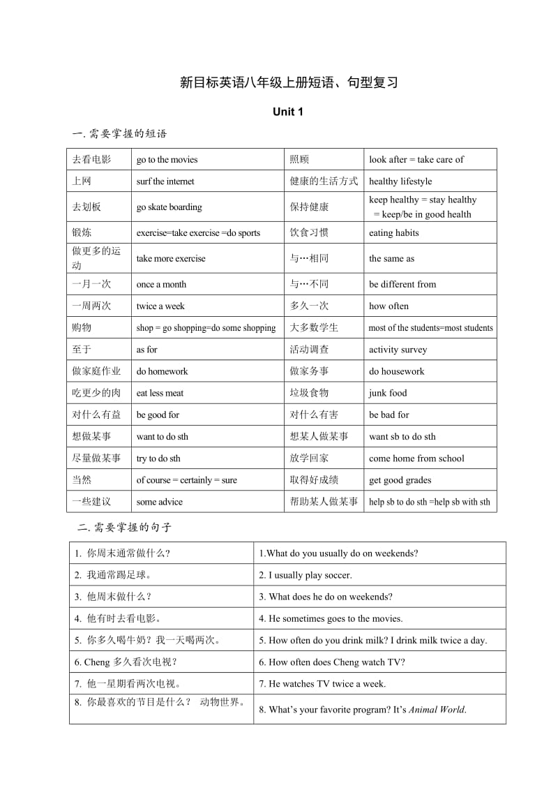 新目标八年级上册短语及句型(units1-6).doc_第1页