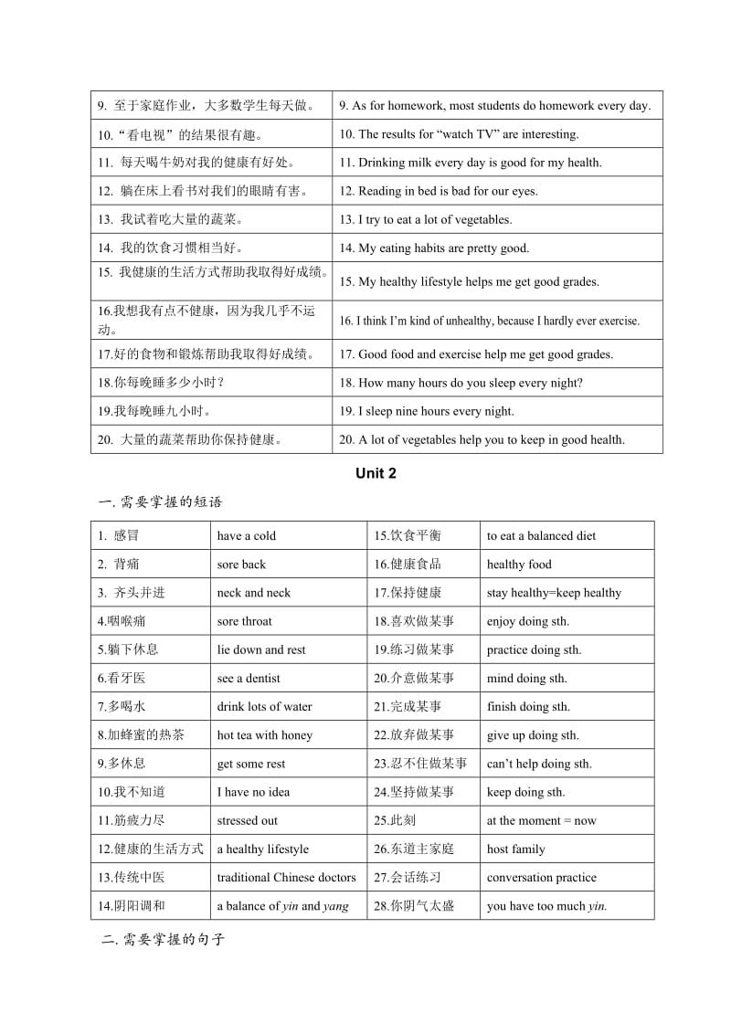 新目标八年级上册短语及句型(units1-6).doc_第2页