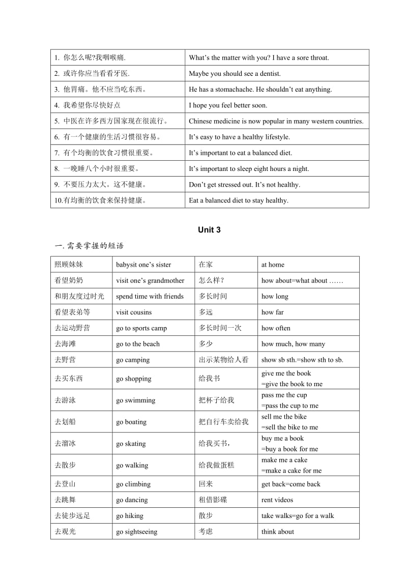 新目标八年级上册短语及句型(units1-6).doc_第3页