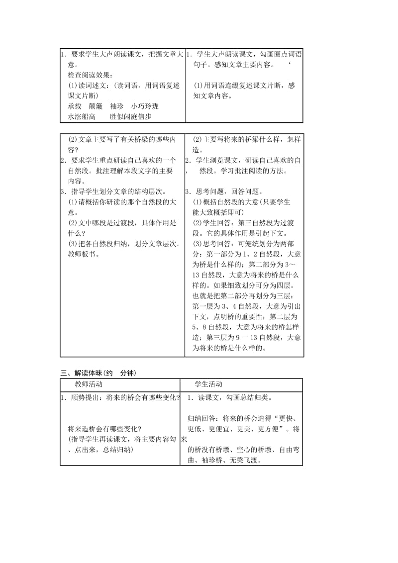 桥梁远景图教学设计.doc_第2页