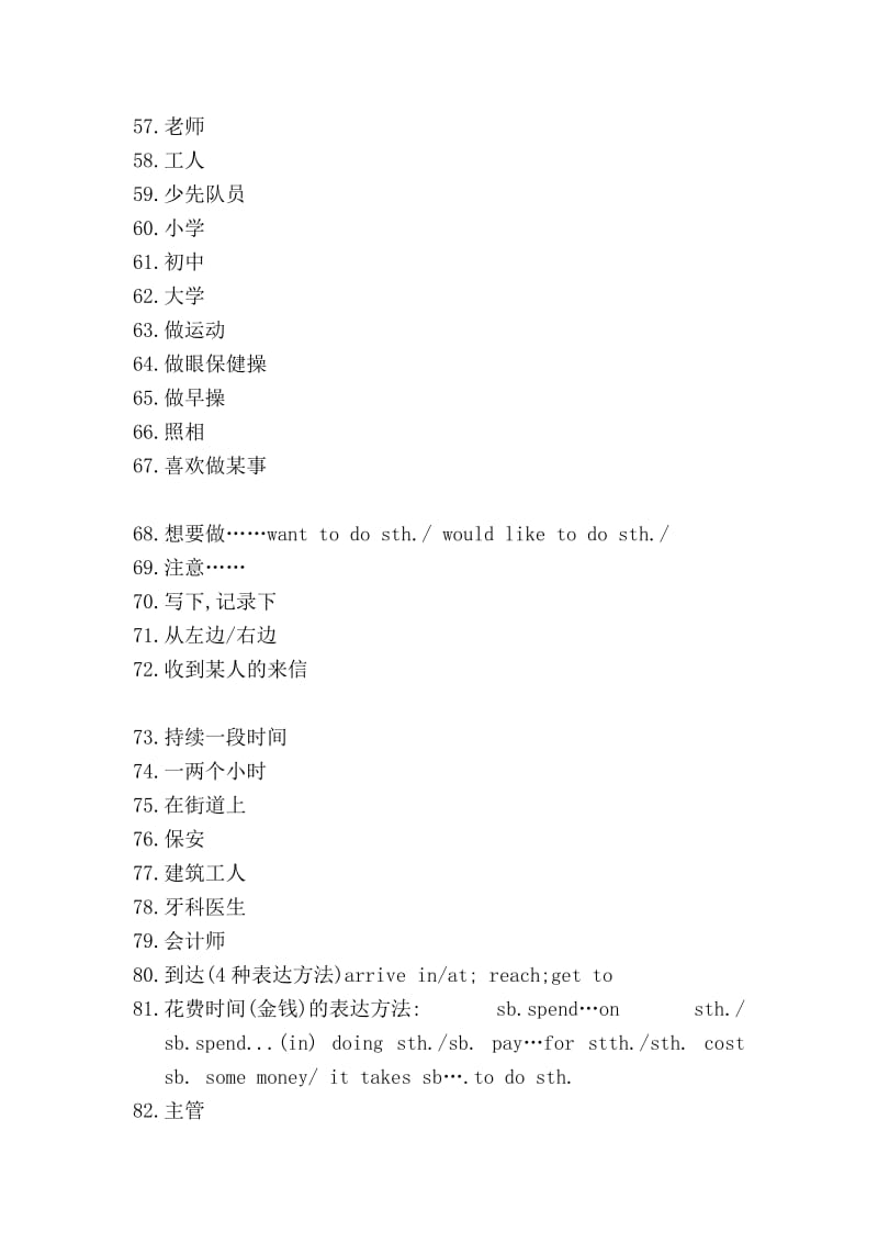 牛津上海版初一英语的词组归纳.doc_第3页