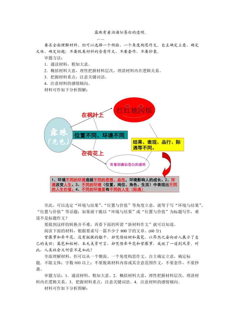 高考作文中的“变”与“不变”.doc_第2页