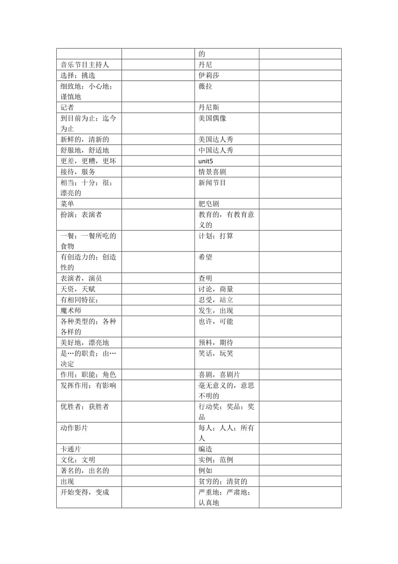 新版2013新目标英语八年级上册单词表.docx_第3页