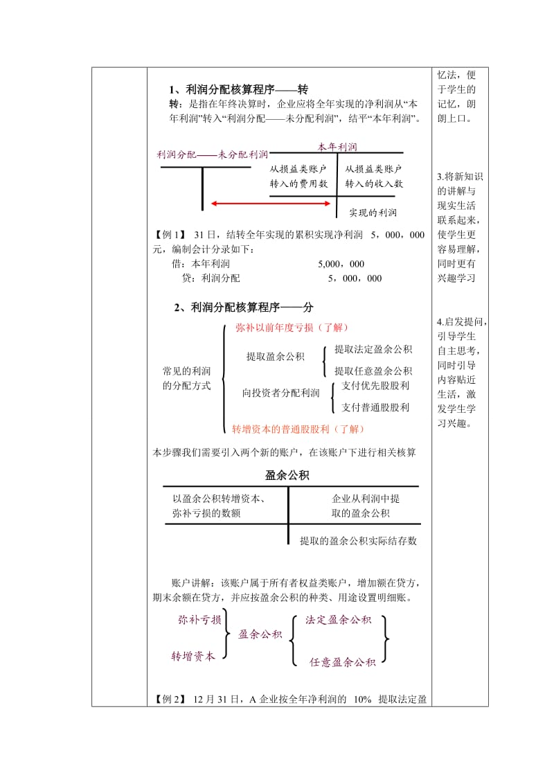 利润分配的核算教学设计.doc_第3页