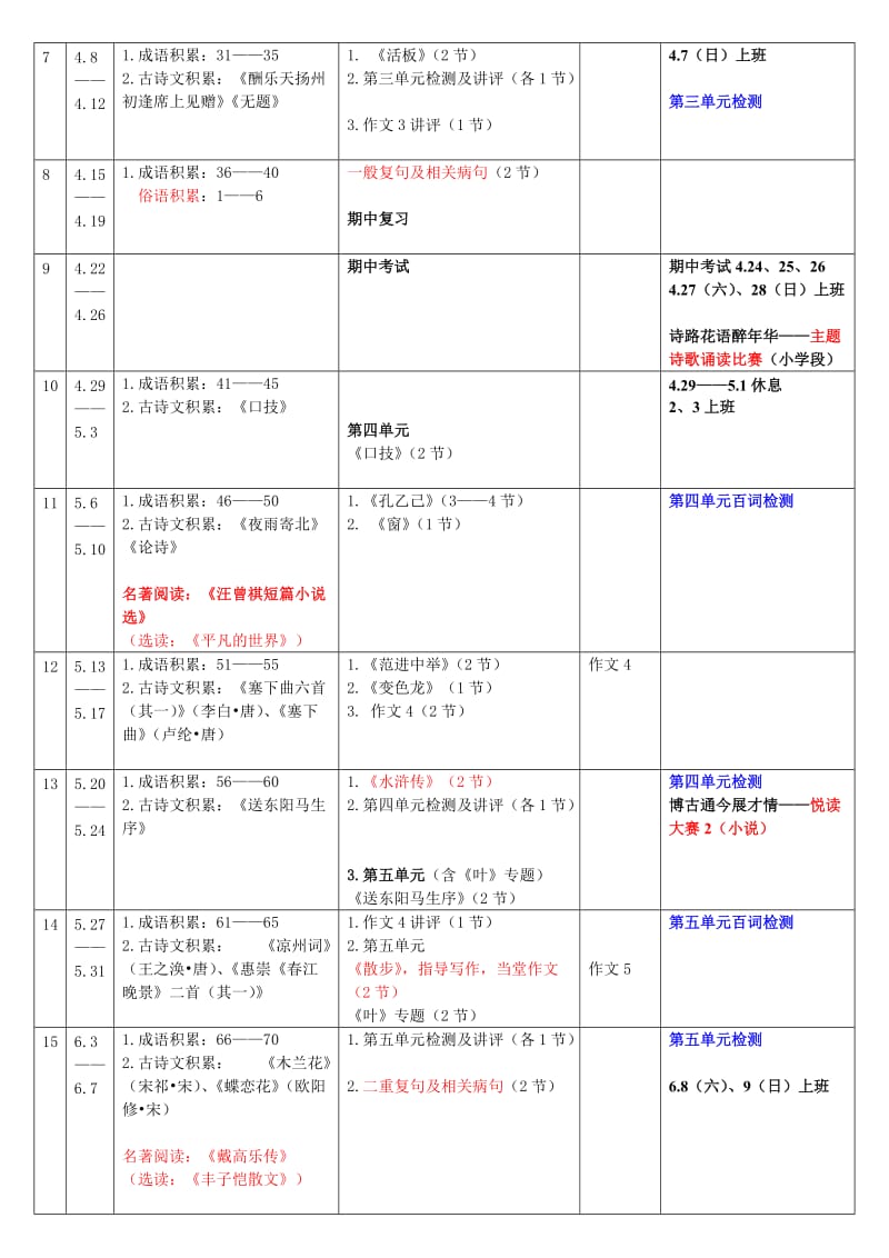 苏教版八年级下册语文学期计划.doc_第3页