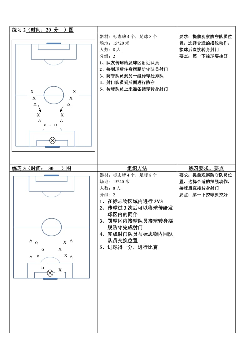 足球D级班教案(转身射门).doc_第2页