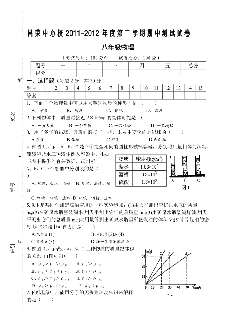 苏教版八年级(下)期中物理试卷.doc_第1页