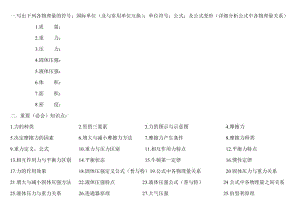 新人教版物理八年級下學(xué)期《第九章壓強(qiáng)》單元測試題(二)附答案.doc