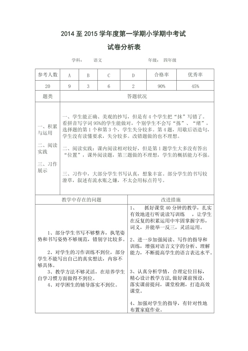 期中考试试题评价表.doc_第2页