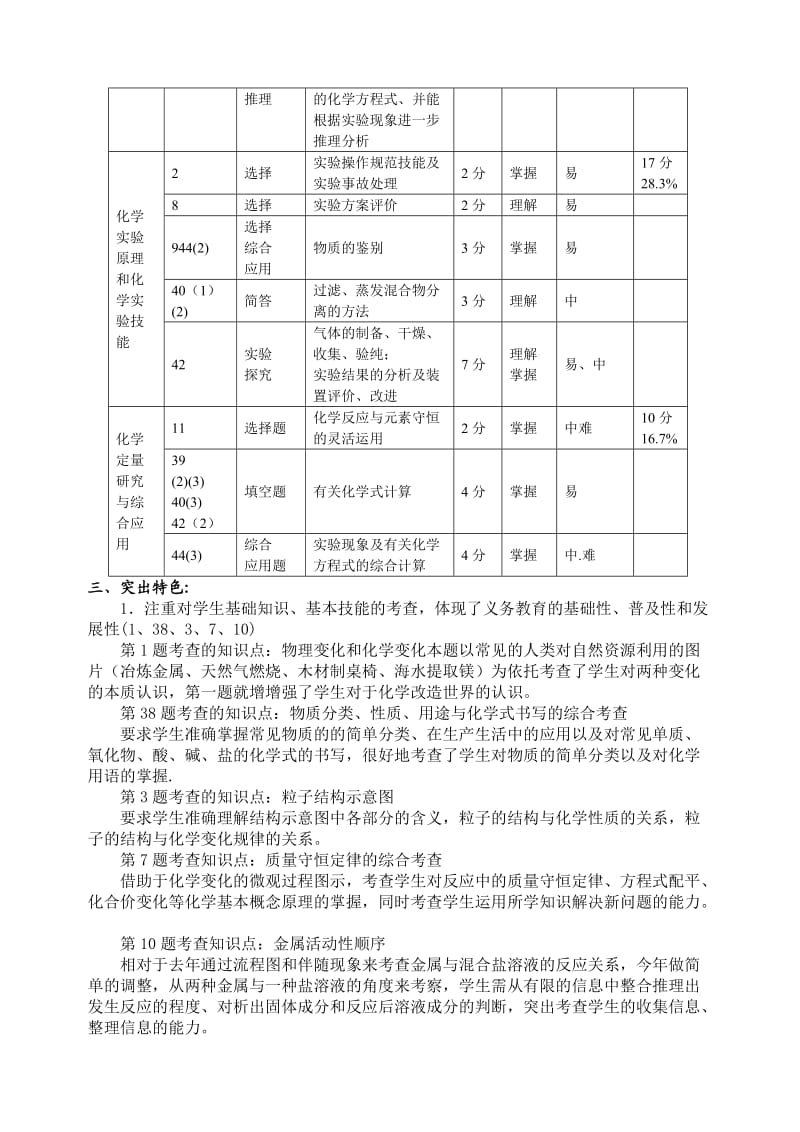 济南市2013年初中学业水平考试化学试卷分析(word.doc_第2页