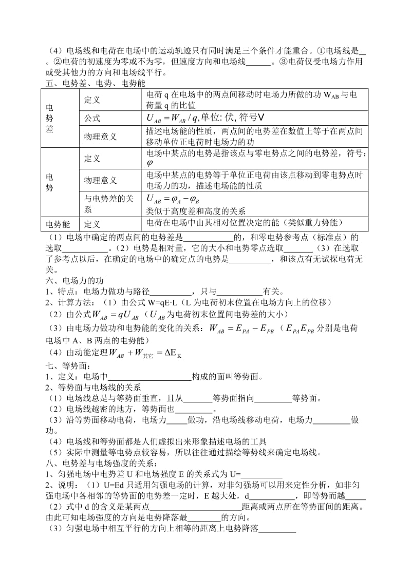 高二物理静电场复习学案.doc_第2页