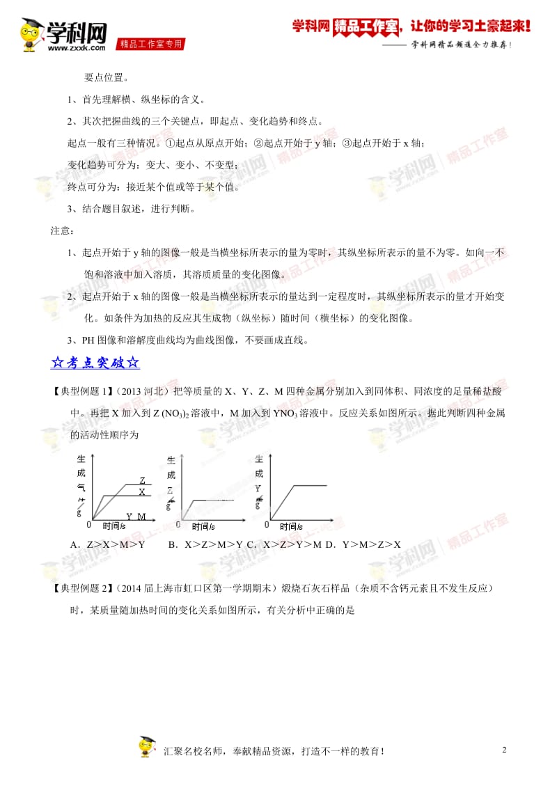 专题25 图像题-2014年中考化学备考百日捷进提升系列（原卷版）_第2页