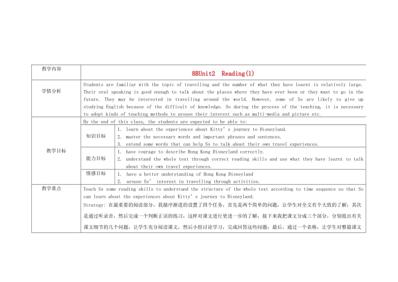 宋世生八年级英语下册Unit2reading教案牛津译林版.doc_第1页