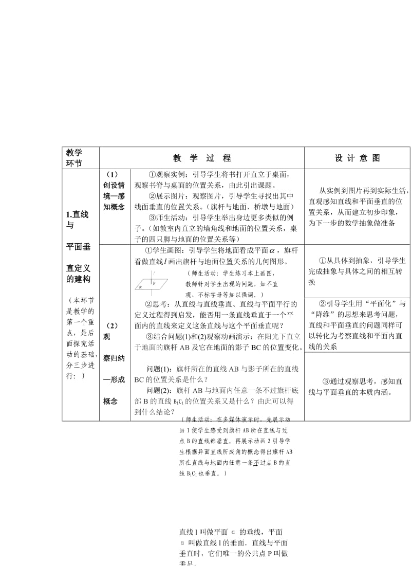 高中数学说课稿-直线与平面垂直的判定.doc_第2页