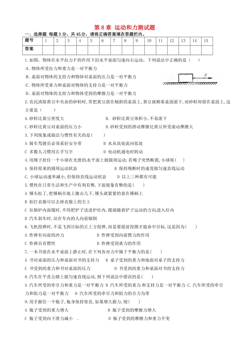 山东省肥城市桃都中学八年级物理下册第8章运动和力测试题.doc_第1页