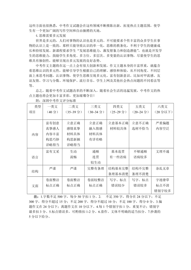 深圳历年语文中考作文题.doc_第2页