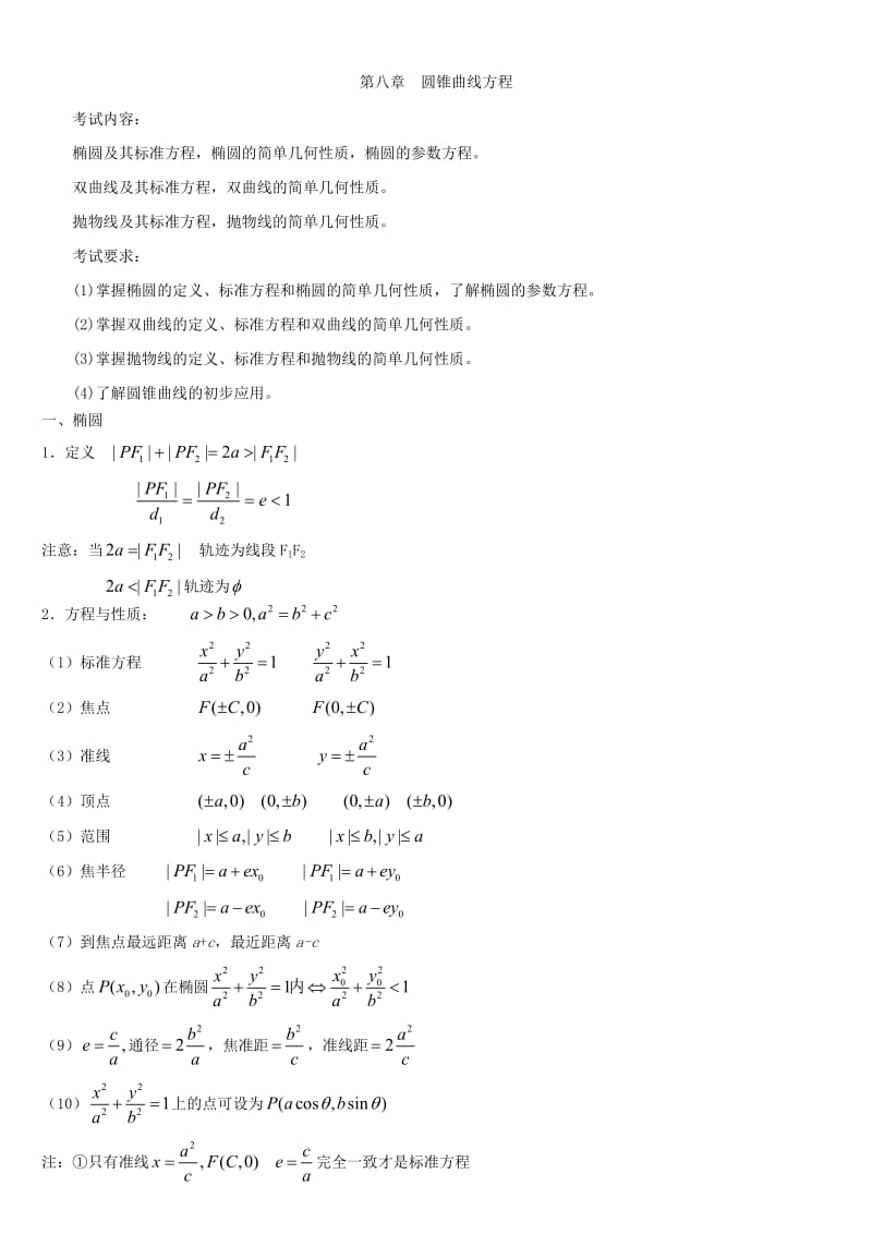 高二数学常用公式大全.doc_第1页