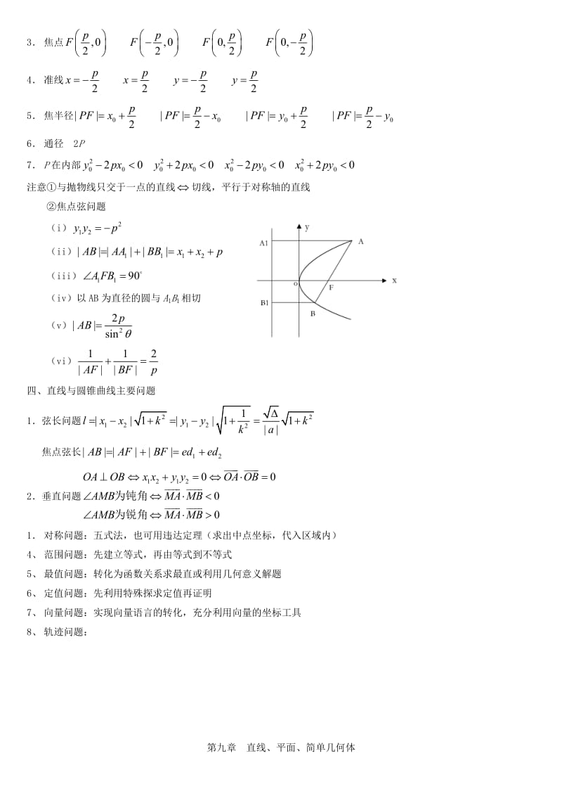 高二数学常用公式大全.doc_第3页