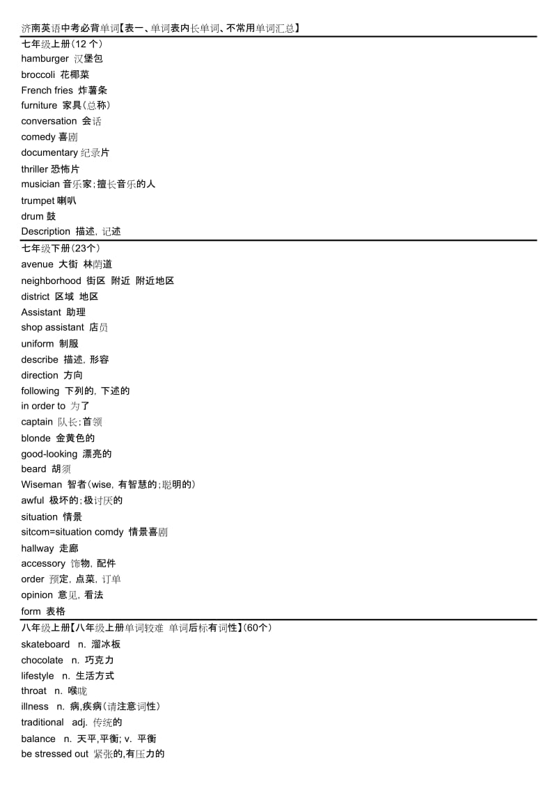 济南2014届中考英语长单词总汇.doc_第1页