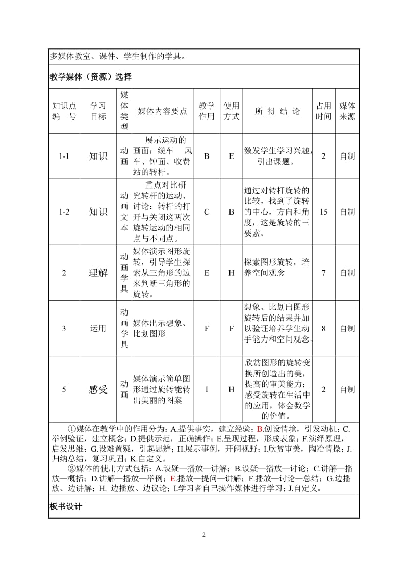 教学设计模板(旋转).doc_第3页