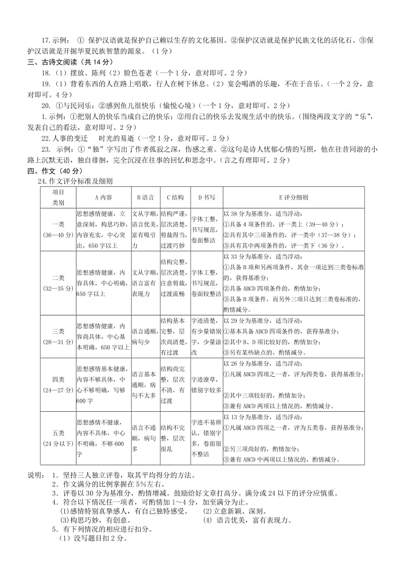 安阳市2013-2014学年第一学期教学质量检测九年级语文答案.doc_第2页