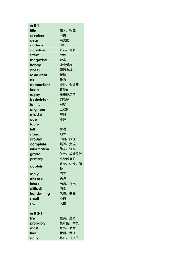 广州版七年级上学期英语单词表.docx_第1页