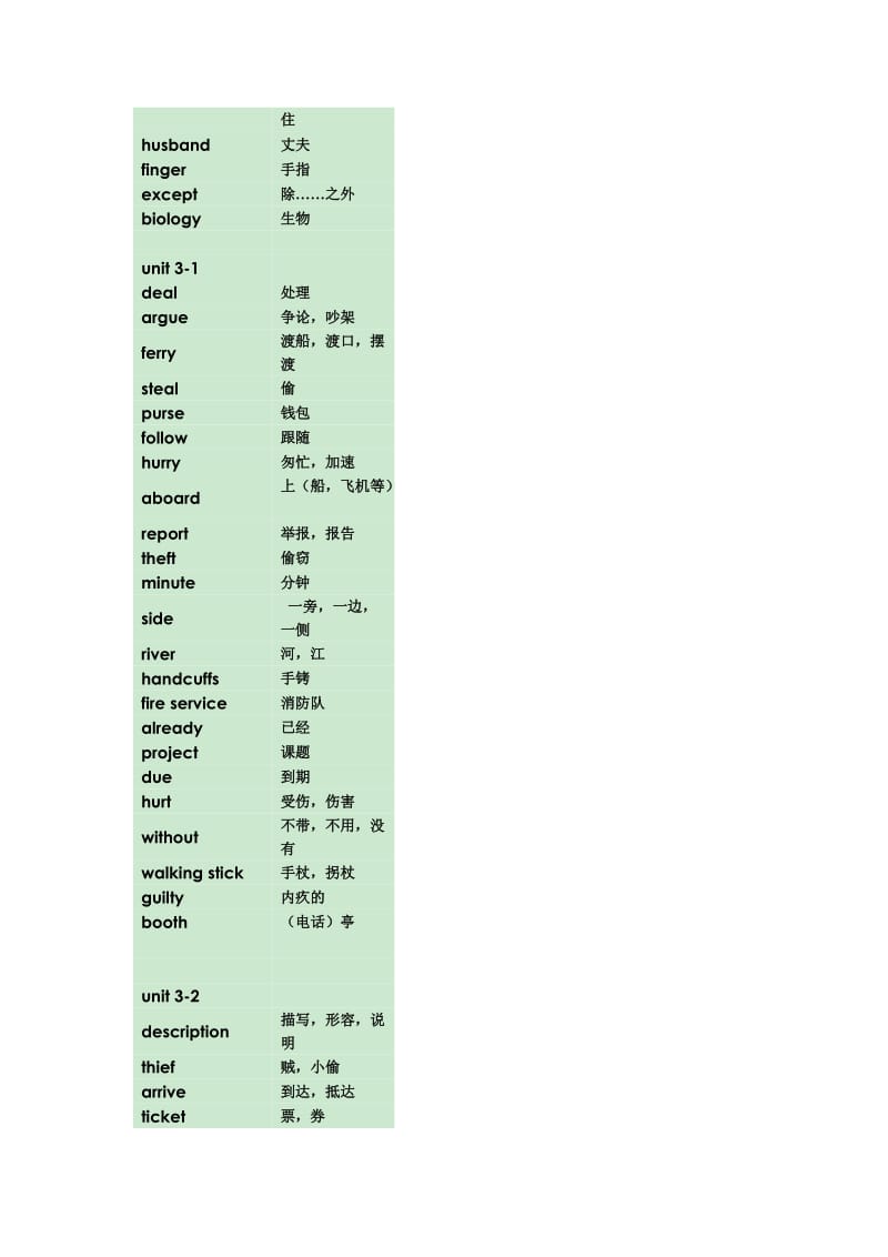 广州版七年级上学期英语单词表.docx_第3页
