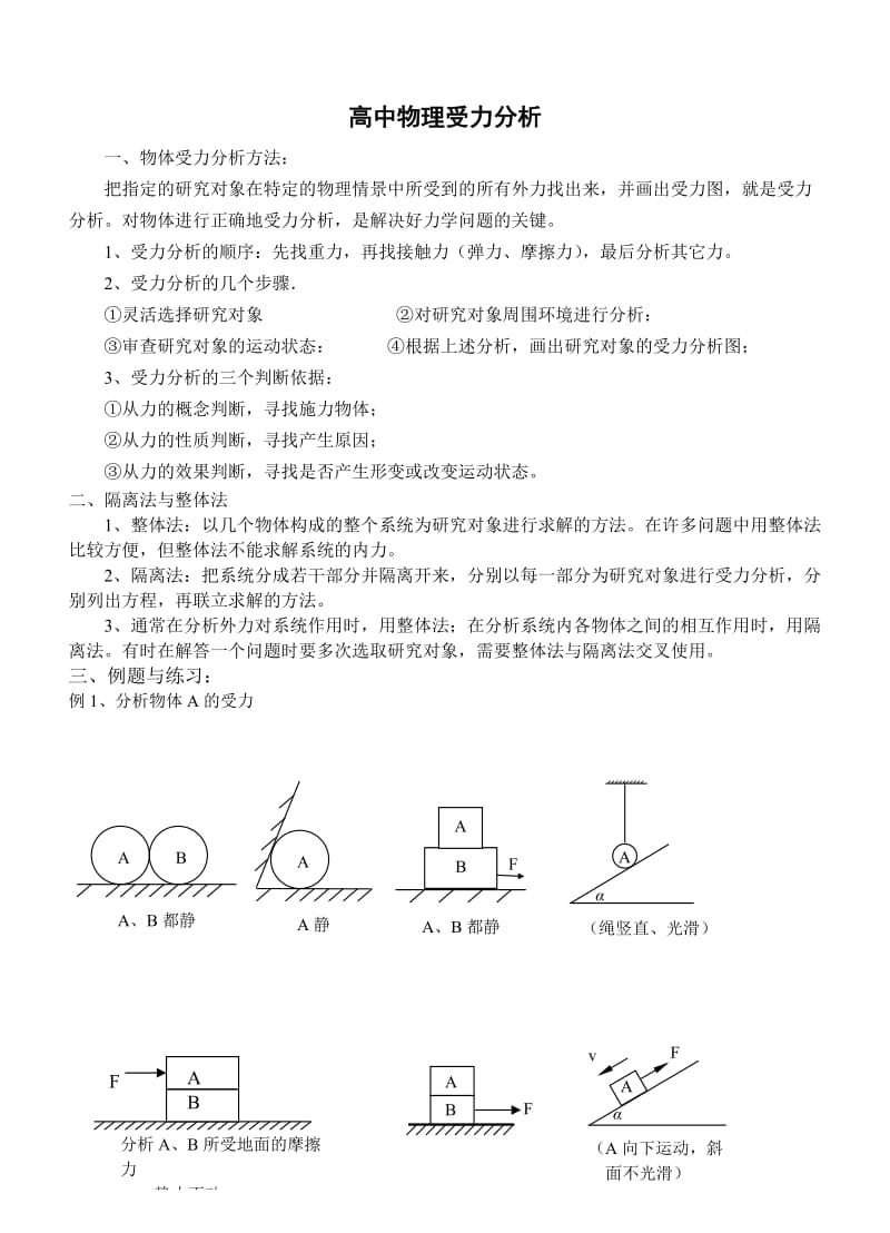 绳、杆、弹簧模型有关问题的归类物理初中力学模型.docx_第1页