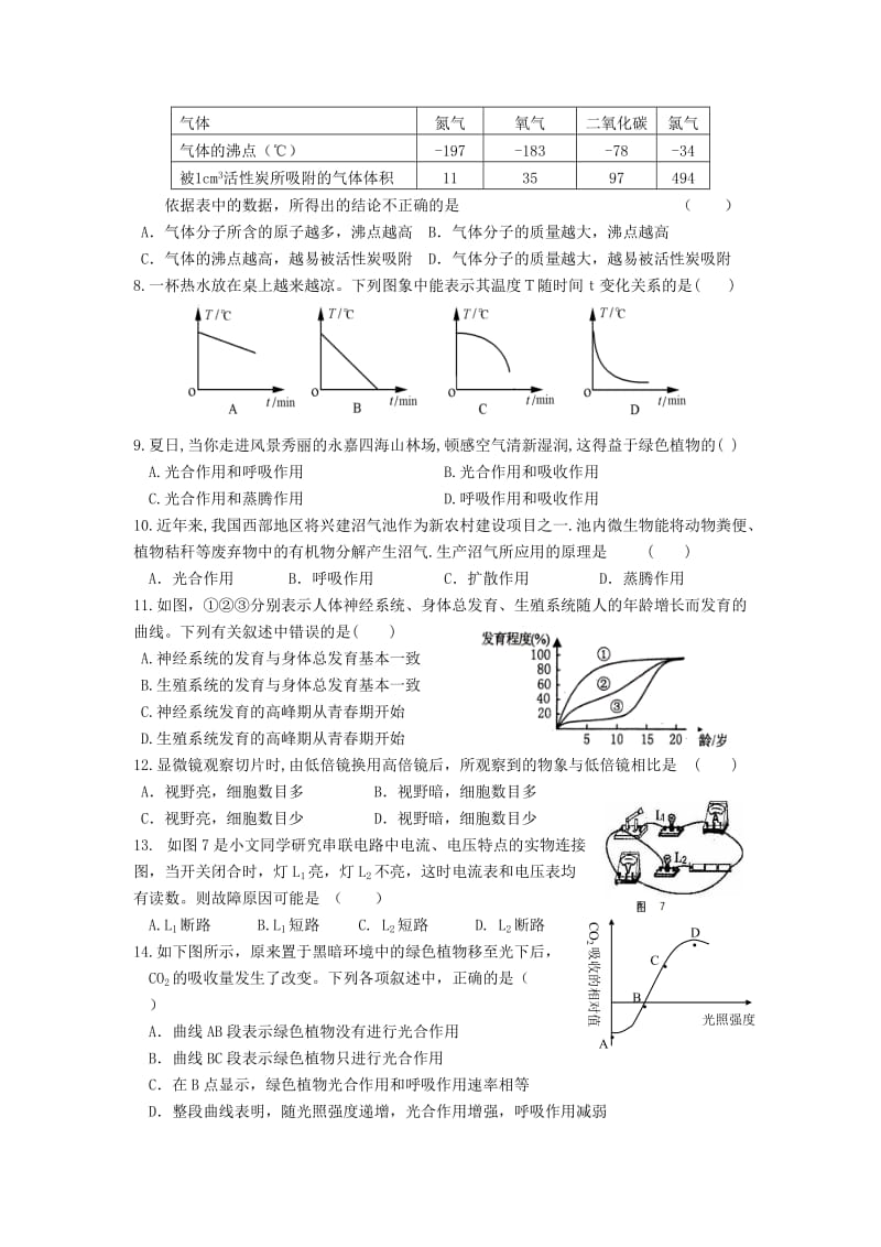 瓯北五中2010学年第二学期八年级科学试卷.doc_第2页