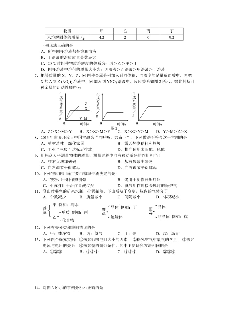 河北省2013年中考理综试题.doc_第2页