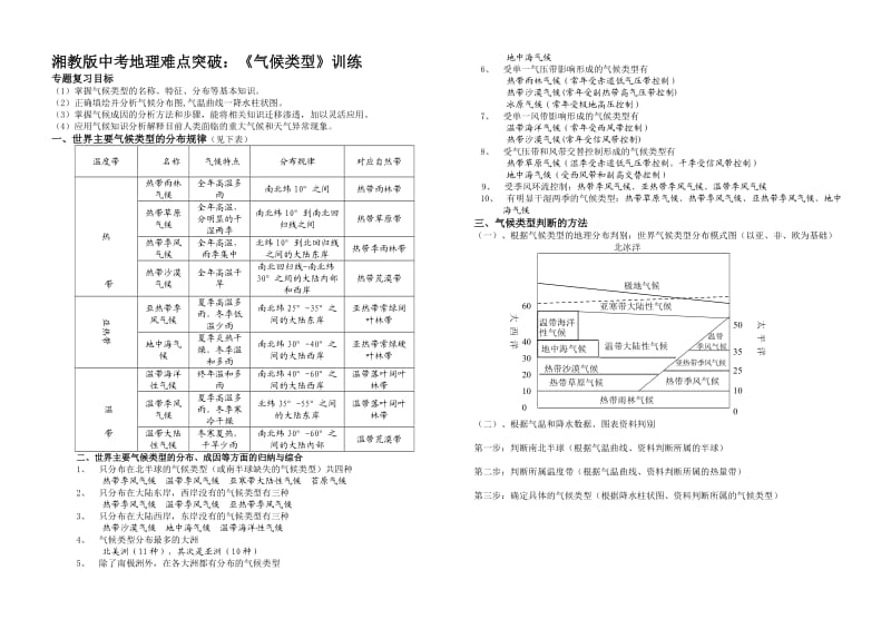 湘教版中考地理难点突破《气候类型》训练.doc_第1页